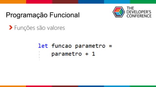 Globalcode – Open4education
Programação Funcional
Funções são valores
 