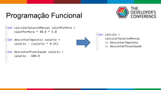 Globalcode – Open4education
Programação Funcional
 