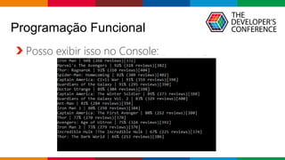 Globalcode – Open4education
Programação Funcional
Posso exibir isso no Console:
 