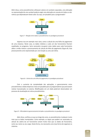 Programação II



Além disso, como procedimentos utilizavam valores em variáveis separadas, uma alteração
na representação de uma variável poderia exigir uma alteração em cascata em todas as sub-
rotinas que dependessem deste valor. Ou seja, um pesadelo para o programador!




            Figura 7 – Relação entre dados e procedimentos no paradigma procedural



        Vejamos isso em exemplo mais claro, como o cálculo de uma folha de pagamento
de uma empresa. Neste caso, os dados relativos a cada um dos funcionários ficariam
espalhados no programa. Seria necessário recuperar estes dados para cada funcionário
obter e então realizar o processamento do cálculo da folha de pagamento (Figura 8). Este
processamento seria representado por uma função ou uma sub-rotina.




             Figura 8 – Cálculo de uma folha de pagamento no paradigma procedural



         Com o aumento da complexidade das aplicações, o gerenciamento entre
procedimentos e dados dispersos criava um pesadelo para os programadores que precisavam
realizar manutenções no sistema. Modificações em um dado poderiam desencadear um
processo de atualização em vários procedimentos.




   Figura 9 – Dificuldade do gerenciamento de dados e procedimentos no paradigma procedural



        Além disso, verificou-se que ao longo dos anos, os procedimentos mudavam muito
mais que os dados manipulados. Como exemplo, as regras que podem ser associadas ao
cálculo do salário de um funcionário variam muito mais que os dados do funcionário,
como seu nome ou seu cargo. Desta forma, era necessária uma nova forma de organizar os
sistemas.


                                                                                                               13
 