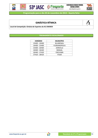 Programação para o dia 20 de novembro de 2013 - Quarta feira

GINÁSTICA RÍTMICA
Local de Competição: Ginásio de Esportes da AC CREMER

TREINAMENTO ESCALONADO
HORÁRIO
13h00 - 14h00
14h00 - 15h00
15h00 - 16h00
16h00 - 16h40
16h40 - 17h20
17h20 - 18h20

www.fesporte.sc.gov.br

MUNICÍPIO
BLUMENAU
FLORIANOPOLIS
JOINVILLE
INDAIAL
CRICIUMA
ITAJAÍ

Resultado do CT e Programação

13

 