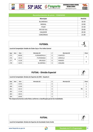 Reconhecimento de pi sta - FEMININO
Município

Horário

BLUMENAU

18:30

INDAIAL

19:00

ITAJAÍ

19:30

RIO DO SUL

20:00

CAÇADOR

20:30

CONCÓRDIA

21:00

FUTEBOL
Local de Competição: Estádio do Clube Caça e Tiro Velha Central
Jogo

Sexo

Hora

Município [A]

X

Município [B]

275

09:00

FLORIANÓPOLIS

X

CHAPECÓ

276

10:15

ITUPORANGA

X

JOINVILLE

15:30

BRUSQUE

X

PARAÍSO

16:45

BLUMENAU

X

Chave

JOAÇABA

277

M

278

A
B

FUTSAL - Divisão Especial
Local de Competição: Ginásio de Esportes do SESI – Quadra 6
Jogo

Sexo

Hora

Município [A]

X

Município [B]

Chave

279

13:45

X

U

280

15:00

X

U

281

16:15

X

282

17:30

X

U

283

18:45

X

U

TV

284
20:00
X
*Os emparceiramentos serão feitos conforme a classificação parcial da modalidade.

U

U

FUTSAL
Local de Competição: Ginásio de Esportes da Sociedade Vasto Verde

www.fesporte.sc.gov.br

Resultado do CT e Programação

31

 
