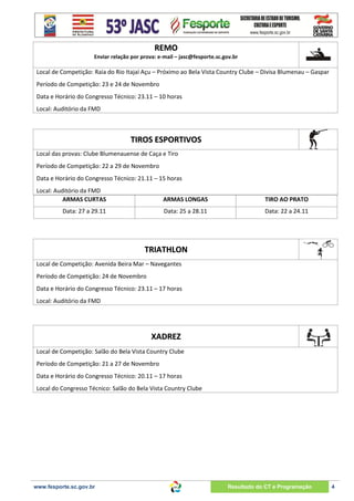 REMO
Enviar relação por prova: e-mail – jasc@fesporte.sc.gov.br

Local de Competição: Raia do Rio Itajaí Açu – Próximo ao Bela Vista Country Clube – Divisa Blumenau – Gaspar
Período de Competição: 23 e 24 de Novembro
Data e Horário do Congresso Técnico: 23.11 – 10 horas
Local: Auditório da FMD

TIROS ESPORTIVOS
Local das provas: Clube Blumenauense de Caça e Tiro
Período de Competição: 22 a 29 de Novembro
Data e Horário do Congresso Técnico: 21.11 – 15 horas
Local: Auditório da FMD
ARMAS CURTAS

ARMAS LONGAS

TIRO AO PRATO

Data: 27 a 29.11

Data: 25 a 28.11

Data: 22 a 24.11

TRIATHLON
Local de Competição: Avenida Beira Mar – Navegantes
Período de Competição: 24 de Novembro
Data e Horário do Congresso Técnico: 23.11 – 17 horas
Local: Auditório da FMD

XADREZ
Local de Competição: Salão do Bela Vista Country Clube
Período de Competição: 21 a 27 de Novembro
Data e Horário do Congresso Técnico: 20.11 – 17 horas
Local do Congresso Técnico: Salão do Bela Vista Country Clube

www.fesporte.sc.gov.br

Resultado do CT e Programação

4

 