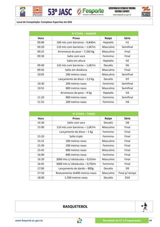 Local de Competição: Complexo Esportivo do SESI

3ª ETAPA – MANHÃ
Hora
09:00

Prova
100 mts com barreiras – 0,840m

Naipe
Heptatlo

Série
H1

09:20

110 mts com barreiras – 1,067m

Masculino

Semifinal

09:25

Arremesso do peso – 7,260 Kg

Masculino

Final

09:30

Salto com vara

Feminino

Final

Salto em altura

Heptatlo

H2

09:40

110 mts com barreiras – 1,067m

Decatlo

D6

09:45

Salto em distância

Masculino

Final

10:05

200 metros rasos

Masculino

Semifinal

Lançamento do disco – 2,0 Kg

Decatlo

D7

10:30

200 metros rasos

Feminino

Semifinal

10:55

800 metros rasos

Masculino

Semifinal

Arremesso do peso – 4 Kg

Heptatlo

H3

11:20

800 metros rasos

Feminino

Semifinal

11:55

200 metros rasos

Feminino

H4

4ª ETAPA – TARDE
Hora
14:30

Prova
Salto com vara

Naipe
Decatlo

Série
D8

15:00

110 mts com barreiras – 1,067m

Masculino

Final

Lançamento do disco – 1 Kg

Feminino

Final

15:10

Salto triplo

Feminino

Final

15:15

200 metros rasos

Masculino

Final

15:30

200 metros rasos

Feminino

Final

15:45

800 metros rasos

Masculino

Final

16:00

800 metros rasos

Feminino

Final

16:20

3000 mts c/ obstáculos – 0,914m

Masculino

Final

16:45

3000 mts c/ obstáculos – 0,762m

Feminino

Final

17:00

Lançamento do dardo – 800g

Decatlo

D9

17:10

Revezamento 4x400 metros rasos

Masculino

Final p/ tempo

18:00

1.500 metros rasos

Decatlo

D10

BASQUETEBOL
www.fesporte.sc.gov.br

Resultado do CT e Programação

44

 