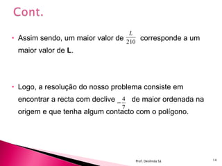 Assim sendo, um maior valor de  corresponde a um maior valor de  L .   Logo, a resolução do nosso problema consiste em encontrar a recta com declive  de maior ordenada na origem e que tenha algum contacto com o polígono. Prof. Deolinda Sá 