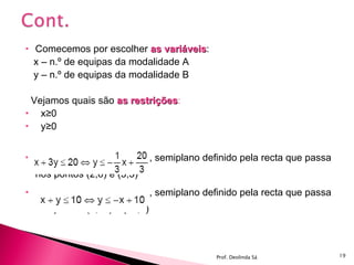 Comecemos por escolher  as variáveis : x – n.º de equipas da modalidade A y – n.º de equipas da modalidade B Vejamos quais são  as restrições : x≥0 y≥0 , semiplano definido pela recta que passa nos pontos (2,6) e (5,5)  , semiplano definido pela recta que passa nos pontos (0,10) e (10,0)  Prof. Deolinda Sá 