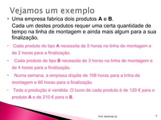 Uma empresa fabrica dois produtos  A  e  B .  Cada um destes produtos requer uma certa quantidade de tempo na linha de montagem e ainda mais algum para a sua finalização. Cada produto do tipo  A  necessita de 5 horas na linha de montagem e de 2 horas para a finalização. Cada produto de tipo  B  necessita de 3 horas na linha de montagem e de 4 horas para a finalização. Numa semana, a empresa dispõe de 108 horas para a linha de montagem e 60 horas para a finalização.  Toda a produção é vendida. O lucro de cada produto é de 120 € para o produto  A  e de 210 € para o  B . Prof. Deolinda Sá 