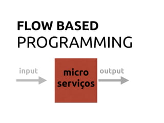 FLOW BASED
PROGRAMMING
outputinput micro
serviços
 