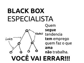 Quem  
segue
tendencia
tem emprego
quem faz o que
ama
não trabalha.
BLACK BOX
ESPECIALISTA
VOCÊ VAI ERRAR!!!
 