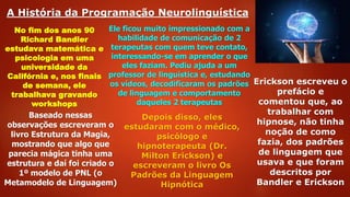 A História da Programação Neurolinguística
No fim dos anos 90
Richard Bandler
estudava matemática e
psicologia em uma
universidade da
Califórnia e, nos finais
de semana, ele
trabalhava gravando
workshops
Ele ficou muito impressionado com a
habilidade de comunicação de 2
terapeutas com quem teve contato,
interessando-se em aprender o que
eles faziam. Pediu ajuda a um
professor de linguística e, estudando
os vídeos, decodificaram os padrões
de linguagem e comportamento
daqueles 2 terapeutas
Baseado nessas
observações escreveram o
livro Estrutura da Magia,
mostrando que algo que
parecia mágica tinha uma
estrutura e daí foi criado o
1º modelo de PNL (o
Metamodelo de Linguagem)
Depois disso, eles
estudaram com o médico,
psicólogo e
hipnoterapeuta (Dr.
Milton Erickson) e
escreveram o livro Os
Padrões da Linguagem
Hipnótica
Erickson escreveu o
prefácio e
comentou que, ao
trabalhar com
hipnose, não tinha
noção de como
fazia, dos padrões
de linguagem que
usava e que foram
descritos por
Bandler e Erickson
 