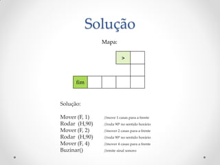 Solução
               Mapa:

                          >



      fim


Solução:

Mover (F, 1)   //move 1 casas para a frente
Rodar (H,90)   //roda 90º no sentido horário
Mover (F, 2)   //mover 2 casas para a frente
Rodar (H,90)   //roda 90º no sentido horário
Mover (F, 4)   //mover 4 casas para a frente
Buzinar()      //emite sinal sonoro
 