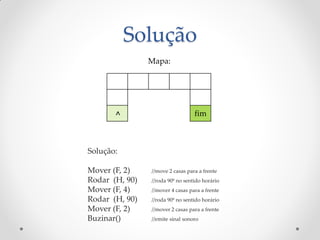 Solução
                Mapa:




                                  fim
       >



Solução:

Mover (F, 2)    //move 2 casas para a frente
Rodar (H, 90)   //roda 90º no sentido horário
Mover (F, 4)    //mover 4 casas para a frente
Rodar (H, 90)   //roda 90º no sentido horário
Mover (F, 2)    //mover 2 casas para a frente
Buzinar()       //emite sinal sonoro
 