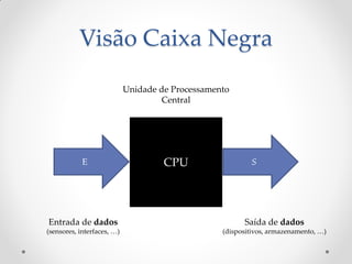 Visão Caixa Negra
                            Unidade de Processamento
                                    Central




            E                        CPU                  S




Entrada de dados                                        Saída de dados
(sensores, interfaces, …)                         (dispositivos, armazenamento, …)
 