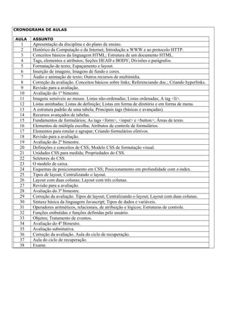 CRONOGRAMA DE AULAS

AULA   ASSUNTO
   1   Apresentação da disciplina e do plano de ensino.
   2   Histórico da Computação e da Internet; Introdução a WWW e ao protocolo HTTP.
   3   Conceitos básicos da linguagem HTML; Estrutura de um documento HTML.
   4   Tags, elementos e atributos; Seções HEAD e BODY; Divisões e parágrafos.
   5   Formatação de texto; Espaçamento e layout.
   6   Inserção de imagens; Imagens de fundo e cores.
   7   Áudio e animação de texto; Outros recursos de multimídia.
   8   Correção da avaliação. Conceitos básicos sobre links; Referenciando doc.; Criando hyperlinks.
   9   Revisão para a avaliação.
  10   Avaliação do 1º bimestre.
  11   Imagens sensíveis ao mouse. Listas não-ordenadas; Listas ordenadas; A tag <li>.
  12   Listas aninhadas; Listas de definição; Listas em forma de diretório e em forma de menu.
  13   A estrutura padrão de uma tabela; Principais tags (básicas e avançadas).
  14   Recursos avançados de tabelas.
  15   Fundamentos de formulários; As tags <form>, <input> e <button>; Áreas de texto.
  16   Elementos de múltipla escolha; Atributos de controle de formulários.
  17   Elementos para rotular e agrupar; Criando formulários efetivos.
  18   Revisão para a avaliação.
  19   Avaliação do 2º bimestre.
  20   Definições e conceitos de CSS; Modelo CSS de formatação visual.
  21   Unidades CSS para medida; Propriedades do CSS.
  22   Seletores do CSS.
  23   O modelo de caixa.
  24   Esquemas de posicionamento em CSS; Posicionamento em profundidade com z-index.
  25   Tipos de layout; Centralizando o layout.
  26   Layout com duas colunas; Layout com três colunas.
  27   Revisão para a avaliação.
  28   Avaliação do 3º bimestre.
  29   Correção da avaliação. Tipos de layout; Centralizando o layout; Layout com duas colunas.
  30   Sintaxe básica da linguagem Javascript; Tipos de dados e variáveis.
  31   Operadores aritméticos, relacionais, de atribuição e lógicos; Estruturas de controle.
  32   Funções embutidas e funções definidas pelo usuário.
  33   Objetos; Tratamento de eventos.
  34   Avaliação do 4º Bimestre.
  35   Avaliação substitutiva.
  36   Correção da avaliação. Aula do ciclo de recuperação.
  37   Aula do ciclo de recuperação.
  38   Exame.
 