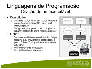 CódigoMáquina.codemain procmovax,seg messagemovds,axmov ah,09lea dx,messageint 21hmov ax,4c00hint 21hmain endpend mainInstruçõesexecutadasdirectamentepeloprocessador