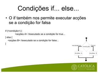 VariáveisVariáveissãouma forma de armazenarvaloresdurante a execução de um programaUma variávelé um nomequeutilizamosparanosreferirmos a um valorPodemosalterar o valor durante o programaSempreque o nomeéutilizado no programaéautomaticamentesubstituídopelo valor correspondenteintsomeNumber;intanotherNumber;int result;someNumber = 3;anotherNumber = 2;//result stores the value 3 * 2 = 6result = someNumber * anotherNumber;