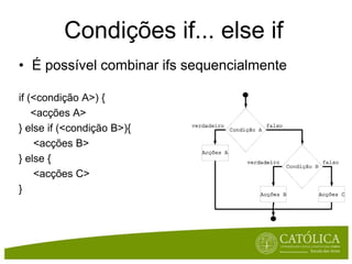 VariáveisAntes de podermosusarumavariáveltemos de a declarar. A declaraçãoindica o tipo de dados que a variávelvaiguardar.Inteiros (int, long) Decimais(float, double)Lógicos (boolean)Caracteres (char)Sintaxe:<tipo> nomeDaVariavel;<tipo> nomeDaVariavel = <valorinicial>;intmyNumber;long anotherNumber = 13;float aFloatNumber = 0.24;double aDoublePrecisionNumber = 1.23e2;booleanisActive = true;char aLetter = 'P';
