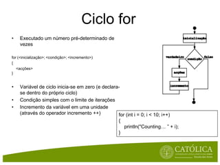 CondiçõesEmquasetodososprogramasénecessárioexecutaralgumasacçõesapenas se umadeterminadacondição for verdadeira...CondiçõesifNa sua forma mais simples a estruturaif resume-se a executar um conjunto de acções se determinadacondição for verdadeira. 