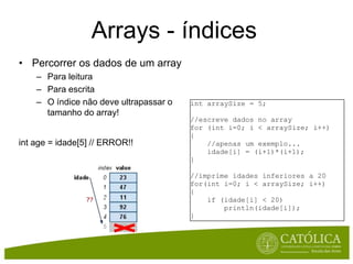 Exemplo 4intcenterX = 200;intcenterY = 300;boolean v1 = true;boolean v2 = true;size(400, 600);background(255);stroke(0);strokeWeight(3);line(centerX-100, centerY-150, centerX+100, centerY+150);line(centerX-100, centerY+150, centerX+100, centerY-150);strokeWeight(2);stroke(0);noFill();if (v2) {  // curva superior  curve(centerX-100-100, centerY-150-150, centerX-100, centerY-150, centerX+100, centerY-150, centerX+100+100, centerY-150-150);  // curva inferior  curve(centerX-100-100, centerY+150+150, centerX-100, centerY+150, centerX+100, centerY+150, centerX+100+100, centerY+150+150);}if (v1) {  // curva superior  curve(centerX-100-100, centerY-150+150, centerX-100, centerY-150, centerX+100, centerY-150, centerX+100+100, centerY-150+150);  // curva inferior  curve(centerX-100-100, centerY+150-150, centerX-100, centerY+150, centerX+100, centerY+150, centerX+100+100, centerY+150-150);}if (v1 && v2) {strokeWeight(1);  fill(150);  ellipse(centerX, centerY-150-20, 40, 40);}