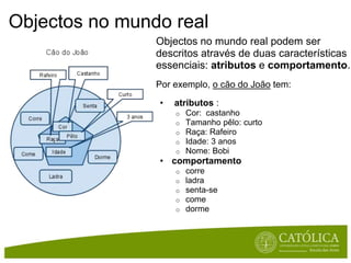 Exemplo 6intcenterX = 200;intcenterY = 300;boolean v1 = true;boolean v2 = true;int n = 10; // o numero de circuloscolor colors[] = new color[n];for (inti = 0; i < n; i++) {  colors[i] = color(random(255), random(255), random(255));}size(400, 600);background(255);stroke(0);strokeWeight(3);line(centerX-100, centerY-150, centerX+100, centerY+150);line(centerX-100, centerY+150, centerX+100, centerY-150);strokeWeight(2);stroke(0);noFill();if (v2) {  // curva superior  curve(centerX-100-100, centerY-150-150, centerX-100, centerY-150, centerX+100, centerY-150, centerX+100+100, centerY-150-150);  // curva inferior  curve(centerX-100-100, centerY+150+150, centerX-100, centerY+150, centerX+100, centerY+150, centerX+100+100, centerY+150+150);}if (v1) {  // curva superior  curve(centerX-100-100, centerY-150+150, centerX-100, centerY-150, centerX+100, centerY-150, centerX+100+100, centerY-150+150);  // curva inferior  curve(centerX-100-100, centerY+150-150, centerX-100, centerY+150, centerX+100, centerY+150, centerX+100+100, centerY+150-150);}if (v1 && v2) {strokeWeight(1);  for (inti = 0; i < n; i++) {    fill(colors[i]);    ellipse(centerX, centerY-150-20-100+i*100/n, 40, 40);}}
