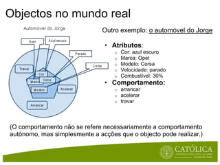 FunçõesUma função* éumaporção de códigoqueefectuaumatarefaespecífica. A divisão de um programaemváriasfunçõespermitecriarprogramasmaisestruturados, fáceis de manter e permitetambém a reutilização de códigoNa sua forma mais simples, umafunçãoé um bloco de código com um nomequepodemosusaremqualquer parte do programapara "chamar" e executaressebloco de código* Existemmuitasdesignaçõespara o conceito de função: procedimento, rotina, subrotina, método, subprograma. Todoselessignificam a mesmacoisa, mas sãousadosemdiferentescontextos.