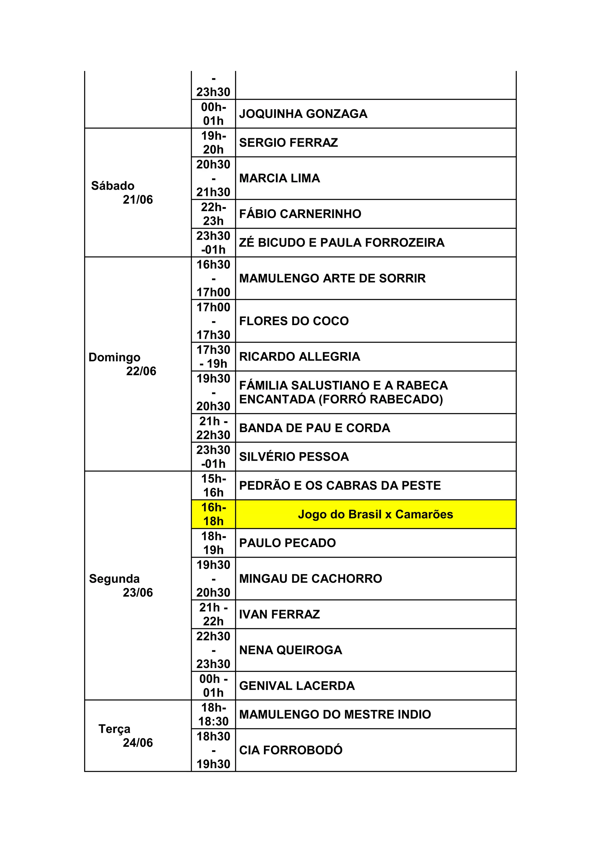 -
23h30
00h-
01h
JOQUINHA GONZAGA
Sábado
21/06
19h-
20h
SERGIO FERRAZ
20h30
-
21h30
MARCIA LIMA
22h-
23h
FÁBIO CARNERINHO
23h30
-01h
ZÉ BICUDO E PAULA FORROZEIRA
Domingo
22/06
16h30
-
17h00
MAMULENGO ARTE DE SORRIR
17h00
-
17h30
FLORES DO COCO
17h30
- 19h
RICARDO ALLEGRIA
19h30
-
20h30
FÁMILIA SALUSTIANO E A RABECA
ENCANTADA (FORRÓ RABECADO)
21h -
22h30
BANDA DE PAU E CORDA
23h30
-01h
SILVÉRIO PESSOA
Segunda
23/06
15h-
16h
PEDRÃO E OS CABRAS DA PESTE
16h-
18h
Jogo do Brasil x Camarões
18h-
19h
PAULO PECADO
19h30
-
20h30
MINGAU DE CACHORRO
21h -
22h
IVAN FERRAZ
22h30
-
23h30
NENA QUEIROGA
00h -
01h
GENIVAL LACERDA
Terça
24/06
18h-
18:30
MAMULENGO DO MESTRE INDIO
18h30
-
19h30
CIA FORROBODÓ
 