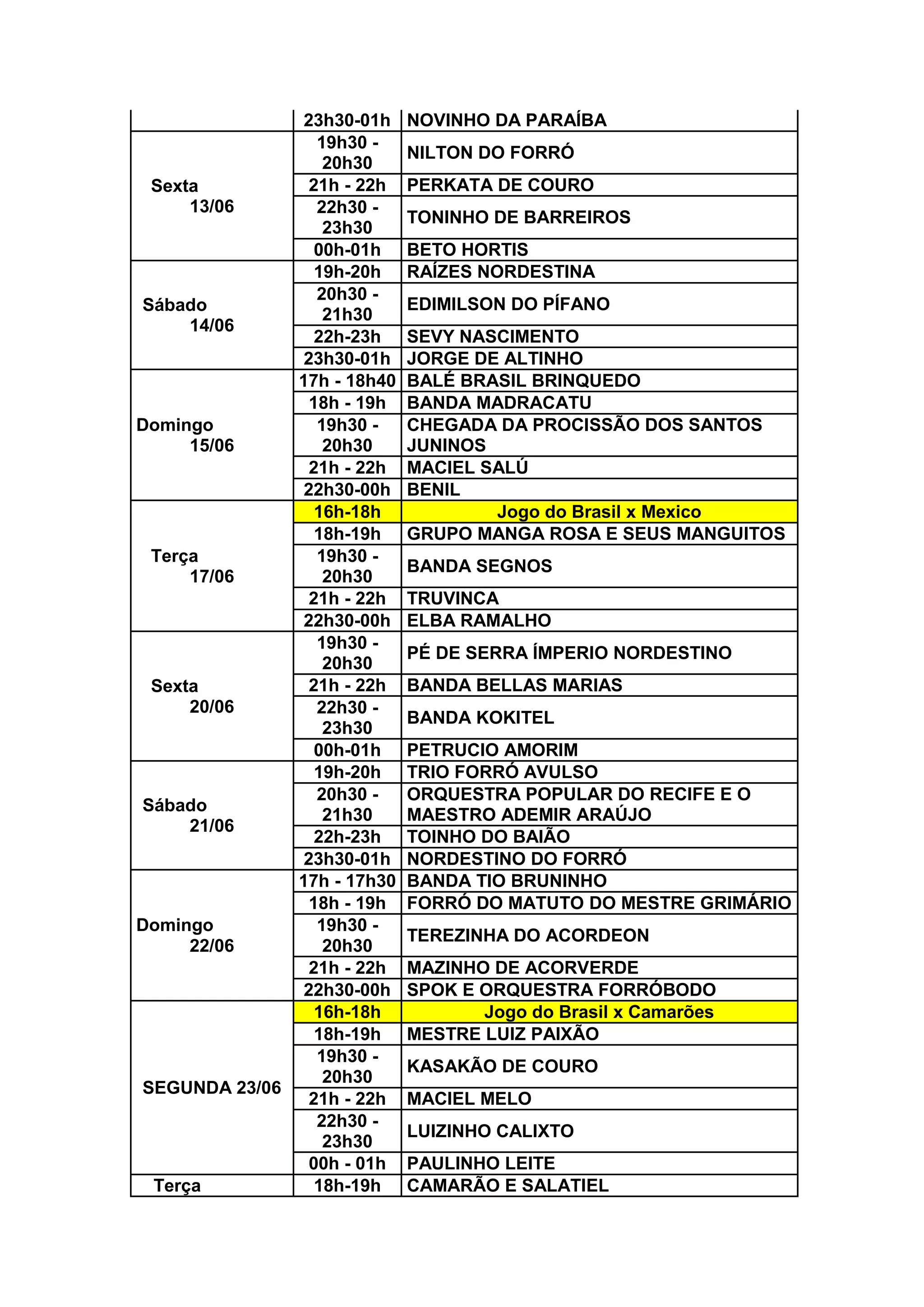 23h30-01h NOVINHO DA PARAÍBA
Sexta
13/06
19h30 -
20h30
NILTON DO FORRÓ
21h - 22h PERKATA DE COURO
22h30 -
23h30
TONINHO DE BARREIROS
00h-01h BETO HORTIS
Sábado
14/06
19h-20h RAÍZES NORDESTINA
20h30 -
21h30
EDIMILSON DO PÍFANO
22h-23h SEVY NASCIMENTO
23h30-01h JORGE DE ALTINHO
Domingo
15/06
17h - 18h40 BALÉ BRASIL BRINQUEDO
18h - 19h BANDA MADRACATU
19h30 -
20h30
CHEGADA DA PROCISSÃO DOS SANTOS
JUNINOS
21h - 22h MACIEL SALÚ
22h30-00h BENIL
Terça
17/06
16h-18h Jogo do Brasil x Mexico
18h-19h GRUPO MANGA ROSA E SEUS MANGUITOS
19h30 -
20h30
BANDA SEGNOS
21h - 22h TRUVINCA
22h30-00h ELBA RAMALHO
Sexta
20/06
19h30 -
20h30
PÉ DE SERRA ÍMPERIO NORDESTINO
21h - 22h BANDA BELLAS MARIAS
22h30 -
23h30
BANDA KOKITEL
00h-01h PETRUCIO AMORIM
Sábado
21/06
19h-20h TRIO FORRÓ AVULSO
20h30 -
21h30
ORQUESTRA POPULAR DO RECIFE E O
MAESTRO ADEMIR ARAÚJO
22h-23h TOINHO DO BAIÃO
23h30-01h NORDESTINO DO FORRÓ
Domingo
22/06
17h - 17h30 BANDA TIO BRUNINHO
18h - 19h FORRÓ DO MATUTO DO MESTRE GRIMÁRIO
19h30 -
20h30
TEREZINHA DO ACORDEON
21h - 22h MAZINHO DE ACORVERDE
22h30-00h SPOK E ORQUESTRA FORRÓBODO
SEGUNDA 23/06
16h-18h Jogo do Brasil x Camarões
18h-19h MESTRE LUIZ PAIXÃO
19h30 -
20h30
KASAKÃO DE COURO
21h - 22h MACIEL MELO
22h30 -
23h30
LUIZINHO CALIXTO
00h - 01h PAULINHO LEITE
Terça 18h-19h CAMARÃO E SALATIEL
 
