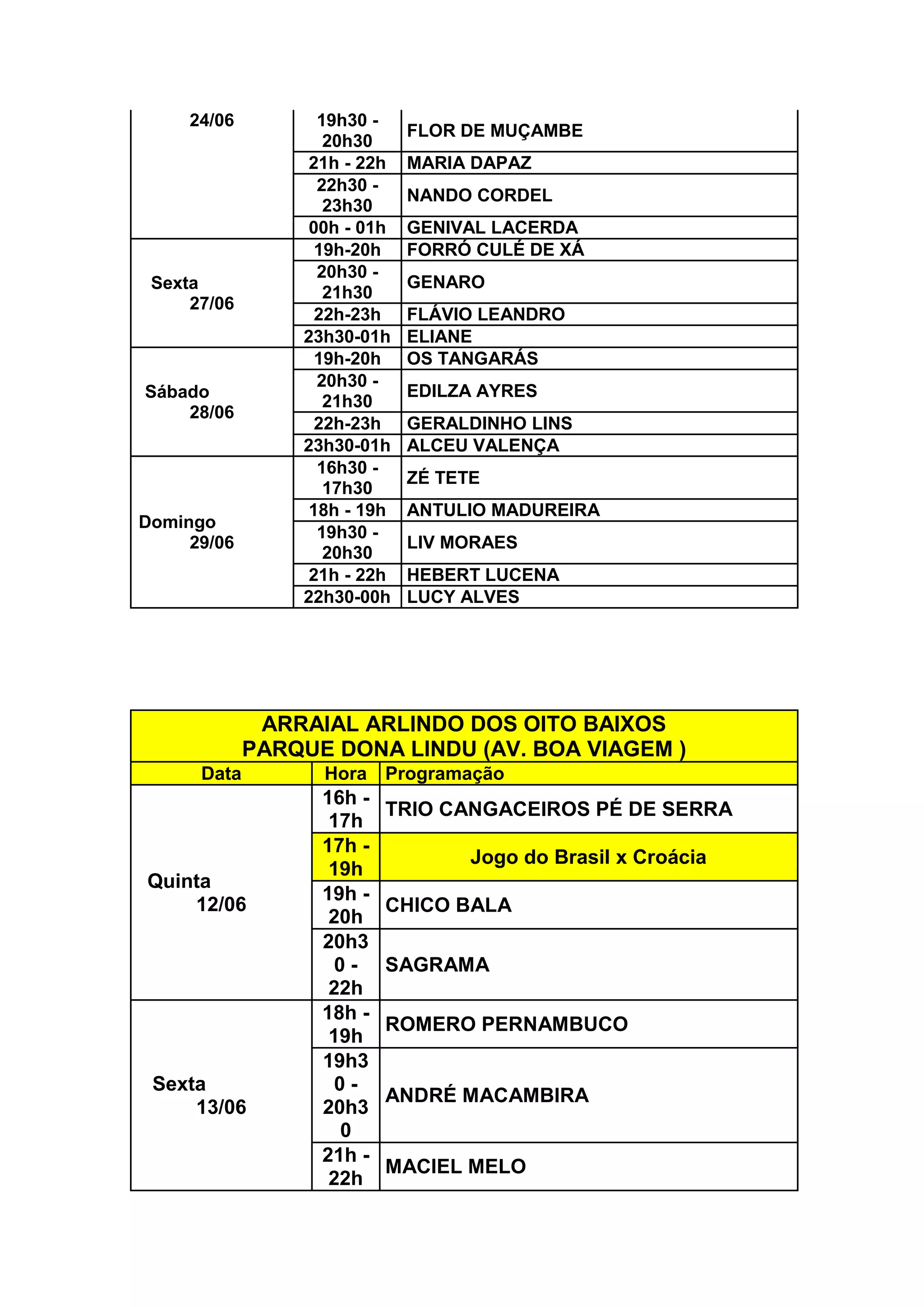 24/06 19h30 -
20h30
FLOR DE MUÇAMBE
21h - 22h MARIA DAPAZ
22h30 -
23h30
NANDO CORDEL
00h - 01h GENIVAL LACERDA
Sexta
27/06
19h-20h FORRÓ CULÉ DE XÁ
20h30 -
21h30
GENARO
22h-23h FLÁVIO LEANDRO
23h30-01h ELIANE
Sábado
28/06
19h-20h OS TANGARÁS
20h30 -
21h30
EDILZA AYRES
22h-23h GERALDINHO LINS
23h30-01h ALCEU VALENÇA
Domingo
29/06
16h30 -
17h30
ZÉ TETE
18h - 19h ANTULIO MADUREIRA
19h30 -
20h30
LIV MORAES
21h - 22h HEBERT LUCENA
22h30-00h LUCY ALVES
ARRAIAL ARLINDO DOS OITO BAIXOS
PARQUE DONA LINDU (AV. BOA VIAGEM )
Data Hora Programação
Quinta
12/06
16h -
17h
TRIO CANGACEIROS PÉ DE SERRA
17h -
19h
Jogo do Brasil x Croácia
19h -
20h
CHICO BALA
20h3
0 -
22h
SAGRAMA
Sexta
13/06
18h -
19h
ROMERO PERNAMBUCO
19h3
0 -
20h3
0
ANDRÉ MACAMBIRA
21h -
22h
MACIEL MELO
 