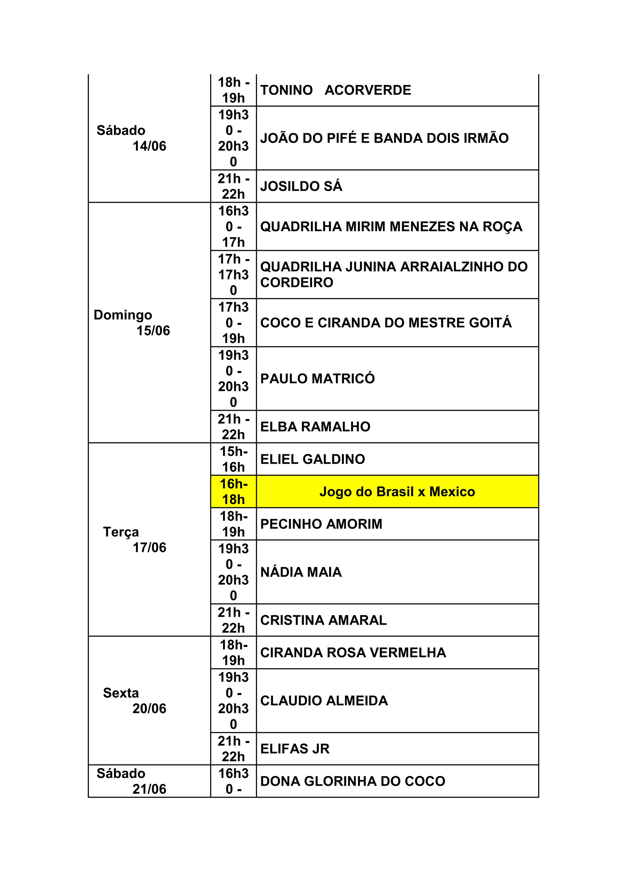 Sábado
14/06
18h -
19h
TONINO ACORVERDE
19h3
0 -
20h3
0
JOÃO DO PIFÉ E BANDA DOIS IRMÃO
21h -
22h
JOSILDO SÁ
Domingo
15/06
16h3
0 -
17h
QUADRILHA MIRIM MENEZES NA ROÇA
17h -
17h3
0
QUADRILHA JUNINA ARRAIALZINHO DO
CORDEIRO
17h3
0 -
19h
COCO E CIRANDA DO MESTRE GOITÁ
19h3
0 -
20h3
0
PAULO MATRICÓ
21h -
22h
ELBA RAMALHO
Terça
17/06
15h-
16h
ELIEL GALDINO
16h-
18h
Jogo do Brasil x Mexico
18h-
19h
PECINHO AMORIM
19h3
0 -
20h3
0
NÁDIA MAIA
21h -
22h
CRISTINA AMARAL
Sexta
20/06
18h-
19h
CIRANDA ROSA VERMELHA
19h3
0 -
20h3
0
CLAUDIO ALMEIDA
21h -
22h
ELIFAS JR
Sábado
21/06
16h3
0 -
DONA GLORINHA DO COCO
 