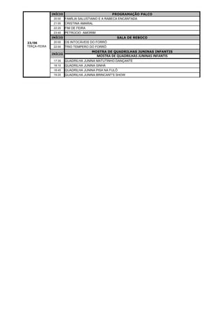 INÍCIO PROGRAMAÇÃO PALCO
20:00 FAMÍLIA SALUSTIANO E A RABECA ENCANTADA
21:00 CRISTINA AMARAL
22:20 FIM DE FEIRA
23:40 PETRÚCIO AMORIM
INÍCIO SALA DE REBOCO
20:00 OS INTOCÁVEIS DO FORRÓ
22:00 TRIO TEMPERO DO FORRÓ
INÍCIO
MOSTRA DE QUADRILHAS JUNINAS INFANTIS
MOSTRA DE QUADRILHAS JUNINAS INFANTIS
17:35 QUADRILHA JUNINA MATUTINHO DANÇANTE
18:10 QUADRILHA JUNINA SINHÁ
18:45 QUADRILHA JUNINA PISA NA FULÔ
19:20 QUADRILHA JUNINA BRINCANT'S SHOW
23/06
TERÇA-FEIRA
 