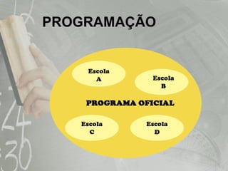 PROGRAMAÇÃO 