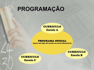 PROGRAMAÇÃO 