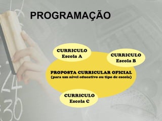 PROGRAMAÇÃO 