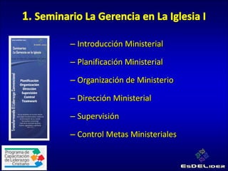 Acercamientos 2
 Ampliación del Método
 Sectas y religiones
 ACERCAMIENTOS a Católicos
 ACERCAMIENTOS a Nueva Era
 ACERCAMIENTOS a Santeros
 ACERCAMIENTOS a Sectas
pseudo-cristianas
2. Módulo de Evangelización
Evangelización a Sectas y Religiones
www.acercamientos.org
 