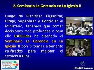 Módulo I Módulo II Módulo III Módulo IV Módulo V Módulo VI
Introducción
al Mentoring
El proceso
Educativo
Proyecto de
Vida
El Ministerio
Dinámico
Relación
Pupilo-Mentor
Medidores de
Efectividad
Historia El proceso de
Mentoring
Formación del
Pensamiento
Fases de un
Mentoring
Exitoso
Comunicación
Eficaz en
Mentoring
Proyecto
personal de
Mentoring
Modelos
Bíblicos
El rol de
Mentor
Proyecto
Ministerial de
Mentoring
El proceso Las
herramientas
Mentoring
Objetivos Proyecto de
Vida
Principios
3. Módulo Formación de Mentores
 
