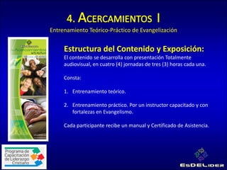 www.esdelider.org
EsDELider.org/blog
EsDELider.Ministerial
EsDELider_Min
+EsDELiderMinisterial
SlideShare.net/EsDELider_Min
En Panamá - +507-66005771
En Venezuela +58-212-7705266
En USA +1-720-5059449
info@esdelider.com
2006 - 2017
EsDELider_Min
 