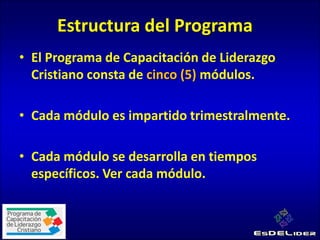 • Introducción a la Gestión en el Ministerio
• Planificación del Ministerio
• El Proceso de Organización
• Dirección Eficaz
• Supervisión Efectiva
• Control de la Gestión y Evaluación de Efectividad
Planificando las metas
que Dios le ha
confiado…
1. Módulo de Liderazgo
 