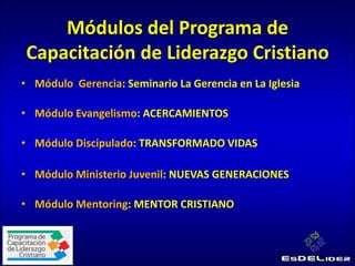 • Principios de Interpretación Bíblica
• Historia del Cristianismo
• Hermenéutica – Homilética
• Canon Bíblico
• Antiguo Pacto
• Nuevo Pacto
Formando
Ministros
Bíblicos
1. Módulo de Liderazgo
 