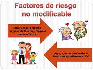 Edad y sexo: hombres
mayores de 45 o mujeres post
menopaúsicas.
Antecedentes personales o
familiares de enfermedad CV
 