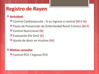 Registro de Rayen 
 Actividad: 
 Control Cardiovascular : Si es ingreso o control (M-E-N) 
 Pauta de Prevención de Enfermedad Renal Crónica (M-E) 
 Control Nutricional (N) 
 Evaluación Pie Dm2 (E) 
 Ajuste de dosis en insulino (M) 
 Motivo consulta: 
 Control PCV / Ingreso PCV 
 