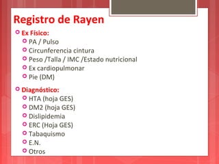 Registro de Rayen 
 Ex Físico: 
 PA / Pulso 
 Circunferencia cintura 
 Peso /Talla / IMC /Estado nutricional 
 Ex cardiopulmonar 
 Pie (DM) 
 Diagnóstico: 
 HTA (hoja GES) 
 DM2 (hoja GES) 
 Dislipidemia 
 ERC (Hoja GES) 
 Tabaquismo 
 E.N. 
 Otros 
 