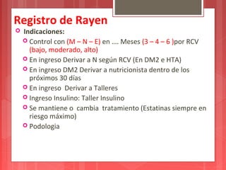Registro de Rayen 
 Indicaciones: 
 Control con (M – N – E) en …. Meses (3 – 4 – 6 )por RCV 
(bajo, moderado, alto) 
 En ingreso Derivar a N según RCV (En DM2 e HTA) 
 En ingreso DM2 Derivar a nutricionista dentro de los 
próximos 30 días 
 En ingreso Derivar a Talleres 
 Ingreso Insulino: Taller Insulino 
 Se mantiene o cambia tratamiento (Estatinas siempre en 
riesgo máximo) 
 Podologia 
 