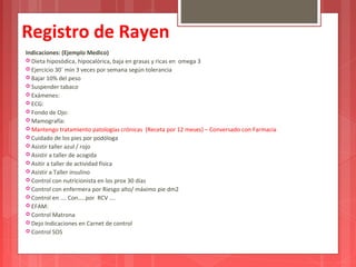 Registro de Rayen 
Indicaciones: (Ejemplo Medico) 
 Dieta hiposódica, hipocalórica, baja en grasas y ricas en omega 3 
 Ejercicio 30´ min 3 veces por semana según tolerancia 
 Bajar 10% del peso 
 Suspender tabaco 
 Exámenes: 
 ECG: 
 Fondo de Ojo: 
 Mamografía: 
 Mantengo tratamiento patologías crónicas (Receta por 12 meses) – Conversado con Farmacia 
 Cuidado de los pies por podóloga 
 Asistir taller azul / rojo 
 Asistir a taller de acogida 
 Asitir a taller de actividad física 
 Asistir a Taller insulino 
 Control con nutricionista en los prox 30 días 
 Control con enfermera por Riesgo alto/ máximo pie dm2 
 Control en …. Con…..por RCV …. 
 EFAM: 
 Control Matrona 
 Dejo Indicaciones en Carnet de control 
 Control SOS 
 