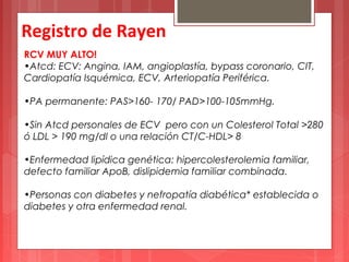 Registro de Rayen 
RCV MUY ALTO! 
•Atcd: ECV: Angina, IAM, angioplastía, bypass coronario, CIT, 
Cardiopatía Isquémica, ECV, Arteriopatía Periférica. 
•PA permanente: PAS>160- 170/ PAD>100-105mmHg. 
•Sin Atcd personales de ECV pero con un Colesterol Total >280 
ó LDL > 190 mg/dl o una relación CT/C-HDL> 8 
•Enfermedad lipídica genética: hipercolesterolemia familiar, 
defecto familiar ApoB, dislipidemia familiar combinada. 
•Personas con diabetes y nefropatía diabética* establecida o 
diabetes y otra enfermedad renal. 
 