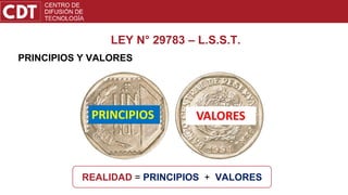 LEY N° 29783 – L.S.S.T.
PRINCIPIOS Y VALORES
REALIDAD = PRINCIPIOS + VALORES
 