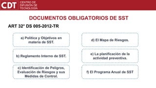 DOCUMENTOS OBLIGATORIOS DE SST
ART 32° DS 005-2012-TR
a) Política y Objetivos en
materia de SST.
d) El Mapa de Riesgos.
b) Reglamento Interno de SST.
e) La planificación de la
actividad preventiva.
c) Identificación de Peligros,
Evaluación de Riesgos y sus
Medidas de Control.
f) El Programa Anual de SST
 