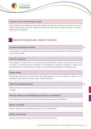 Consumo total de eletricidade per capita

Quantidade de eletricidade consumida pelos cidadãos (residencial, industrial e outros) em um ano em
todos os edifícios do município, independentemente da razão para o uso (por exemplo: iluminação,
aquecimento, máquinas).




    Melhor Mobilidade, Menos Tráfego

Corredores exclusivos de ônibus

Porcentagem de quilômetros da rede de corredores exclusivos de ônibus sobre o total de extensão em
km de vias da cidade.


Ciclovias exclusivas*

Porcentagem de número de km de ciclovias permanentes sobre total de extensão em km de vias
da cidade. *Ciclovias devem ser definidas como infraestrutura voltada unicamente a ciclistas, não
devendo abarcar as vias acessíveis a ciclistas e a outras formas de transporte simultaneamente.


Divisão modal

Distribuição percentual da média diária dos deslocamentos: a pé, por transporte coletivo e por
transporte individual (carros, taxis, motos, ônibus, bicicletas).


Índice de Congestionamentos

Média aritmética mensal (dos dias úteis) dos congestionamentos, em km, nos horários de pico (manhã
e tarde).


Frota de ônibus com acessibilidade para pessoas com deficiência

Porcentagem da frota de ônibus com acessibilidade para pessoas com deficiência.


Mortes no trânsito

Número de mortes em acidentes de trânsito por 10 mil habitantes.


Mortes com bicicleta

Número de mortes de ocupantes de bicicleta por 10 mil habitantes.



                                      Programa Cidades Sustentáveis - www.cidadessustentaveis.org.br | 23
 