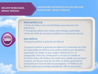 INDICADORES REFERENTES AO EIXO MELHOR
MOBILIDADE, MENOS TRÁFEGO
MELHOR MOBILIDADE,
MENOS TRÁFEGO
INDICADORES (13)
• Frota de ônibus com acessibilidade para pessoas com
deficiência
• Transporte público por ônibus com energia sustentável
• Peso da tarifa de transporte público no orçamento mensal
BOA PRÁTICA
Transporte público é gratuito em Maricá
Transporte público é gratuito em Maricá Em dezembro de 2014
foi implantada em Maricá uma política pública que beneficia a
população da cidade no que tange o direito de ir e vir
assegurado. Para isso, começaram a circular na cidade as
primeiras linhas de ônibus com tarifa zero. Desde que começou
a operar, em pouco mais de um mês, os ônibus gratuitos já
transportaram mais de 200 mil passageiros. A Prefeitura de
Maricá estima que já esteja atendendo 70% da população.
 