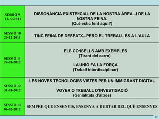 SESSIÓ 9 13-12-2011 DISSONÀNCIA EXISTENCIAL DE LA NOSTRA ÀREA...I DE LA NOSTRA FEINA. (Què estic fent aquí?) SESSIÓ 10 20-12-2011 TINC FEINA DE DESPATX...PERÒ EL TREBALL ÉS A L’AULA SESSIÓ 11 24-01-2012 ELS CONSELLS AMB EXEMPLES (Tirant del carro)  LA UNIÓ FA LA FORÇA (Treball interdisciplinar) SESSIÓ 12 31-01-2012 LES NOVES TECNOLOGIES VISTES PER UN IMMIGRANT DIGITAL VOYER O TREBALL D’INVESTIGACIÓ (Genialitats d’altres) SESSIÓ 13 06-02-2012 SEMPRE QUE ENSENYIS, ENSENYA A DUBTAR DEL QUÈ ENSENYES 