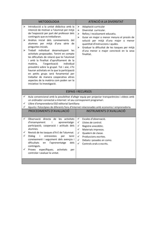 METODOLOGIA ATENCIÓ A LA DIVERSITAT 
 Introducció a la unitat didàctica amb la 
intenció de motivar a l’alumnat per mitjà 
de l’exposició per part del professor dels 
continguts que es treballaran. 
 Anàlisis inicial dels coneixements del 
alumnes per mitjà d’una sèrie de 
preguntes inicials. 
 Treball individual desenvolupant les 
activitats proposades. Tenint en compte 
les dificultats de relació que te l’alumnat 
i amb la finalitat d’aprofitament de la 
matèria, l’organització individual 
prevaldrà sobre la grupal. Tot i així, n’hi 
hauran activitats en la que la participació 
en petits grups serà fonamental per 
treballar de manera cooperativa altres 
aspectes de la matèria com poden ser la 
iniciativa i la investigació. 
 Adaptació curricular 
 Diversitat curricular. 
 Reforç i recolzament educatiu. 
 Guiar en major o menor mesura el procés de 
solució per mitjà d’una major o menor 
quantitat d’instruccions i ajudes. 
 Graduar la dificultat de les tasques per mitjà 
d’una menor o major concreció en la seva 
finalitat. 
ESPAIS I RECURSOS 
 Aula convencional amb la possibilitat d’afegir equip per projectar transparències i vídeos amb 
un ordinador connectat a Internet i el seu corresponent programari. 
 Llibre d’emprenedoria ESO editorial Santillana 
 Apunts i fotocòpies de diferents fons d’Internet relacionades amb economia i emprenedoria. 
PROCEDIMENTS D’AVALUACIÓ INSTRUMENTS D’AVALUACIÓ 
 Observació directa de les activitats 
d’ensenyament i aprenentatge: 
participació, cooperació i actituds dels 
alumnes. 
 Revisió de les tasques d’A-E de l’alumnat. 
 Diàleg i entrevistes per tenir 
coneixement i seguiment dels avenços i 
dificultats en l’aprenentatge dels 
continguts. 
 Proves específiques; activitats per 
controlar i avaluar la unitat. 
 Escales d’observació. 
 Llistes de control. 
 Registre anecdòtic. 
 Materials impresos. 
 Quadern de classe. 
 Produccions escrites. 
 Debats i posades en comú. 
 Controls orals o escrits. 
 